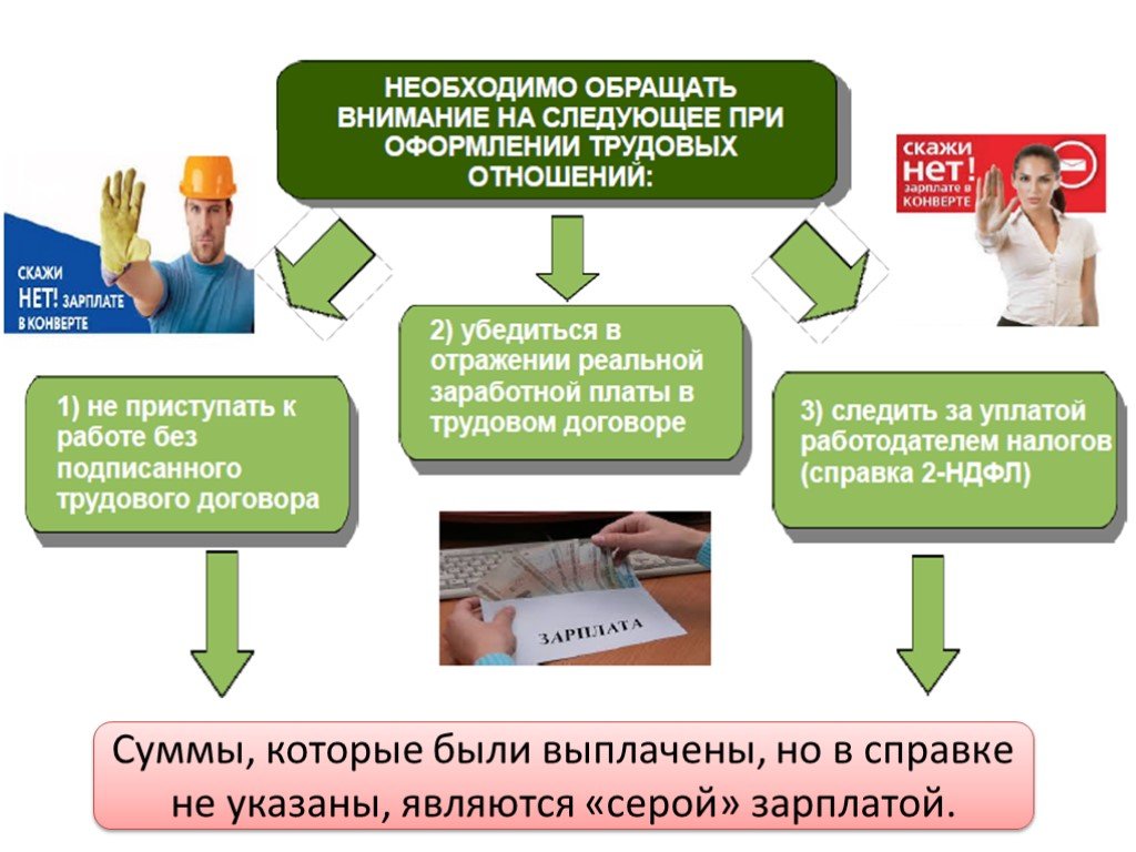 Памятка: теневая занятость.