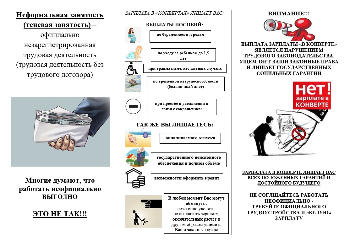 Нет зарплате в конверте (Апрель).