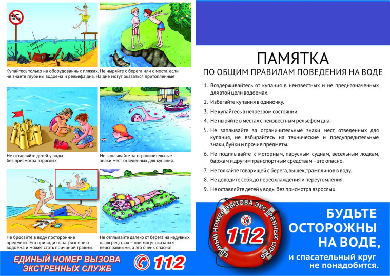 Правила поведения на воде. Правила поведения на воде.